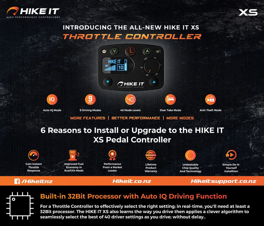 Hikeit-XS-Throttle-Controllers