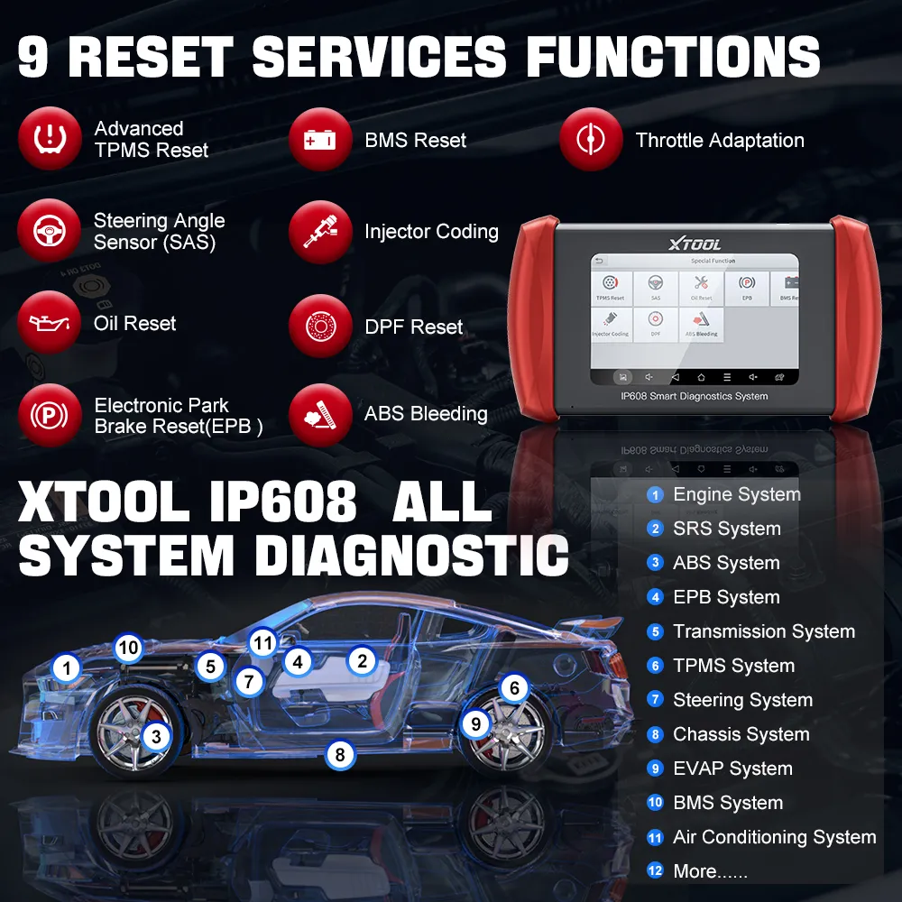 XTOOL IP608 OE-level All Systems Diagnoses