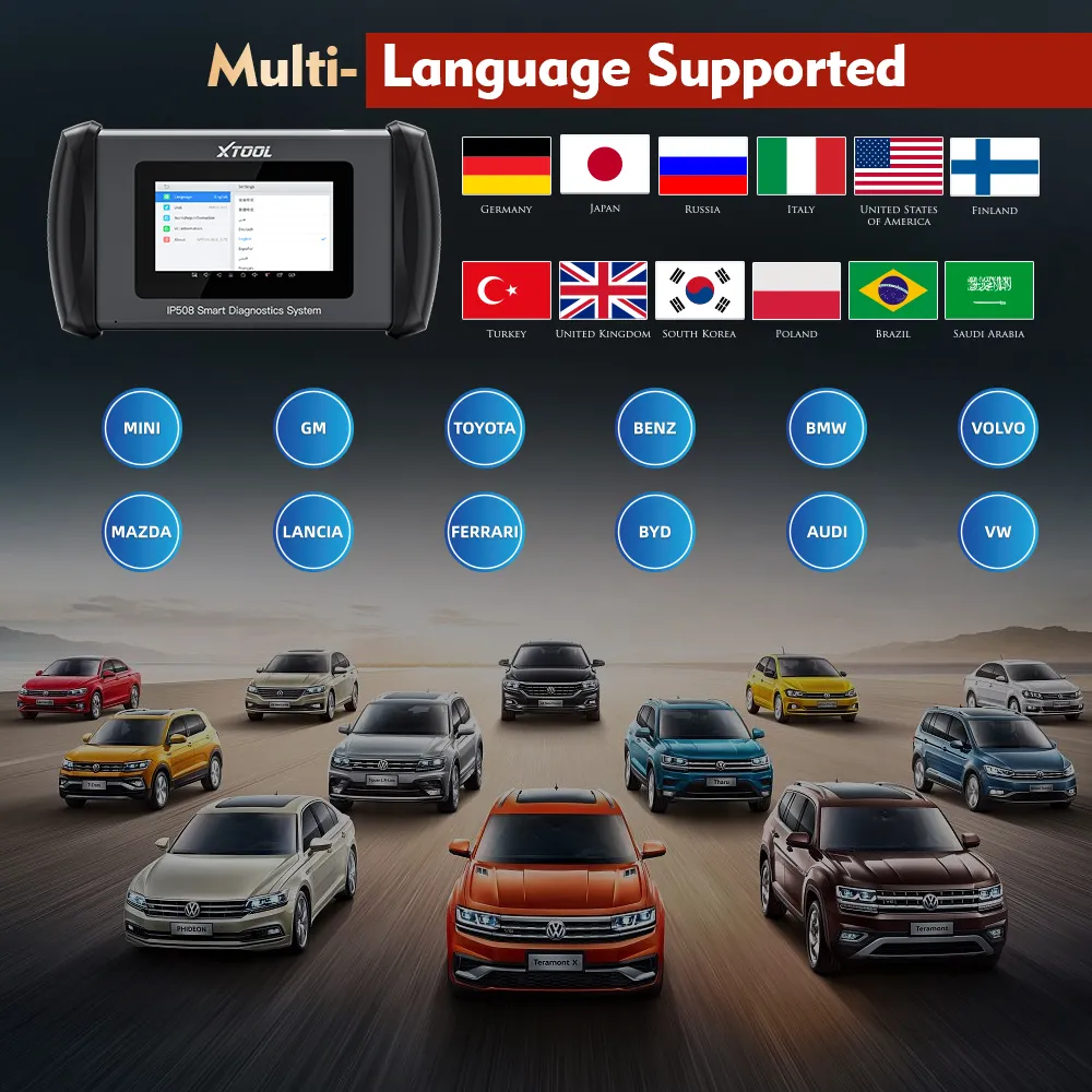 XTool IP508 14 Languages