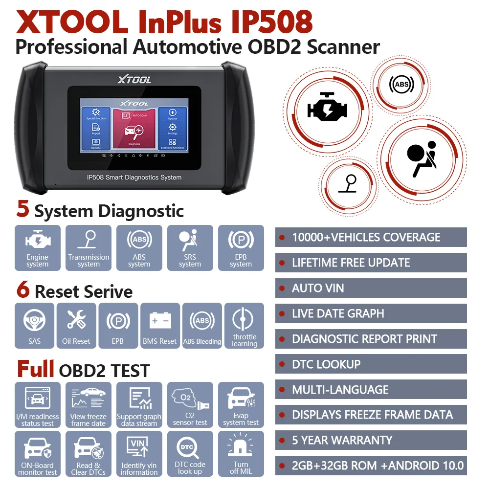 XTool IP508 Benefits