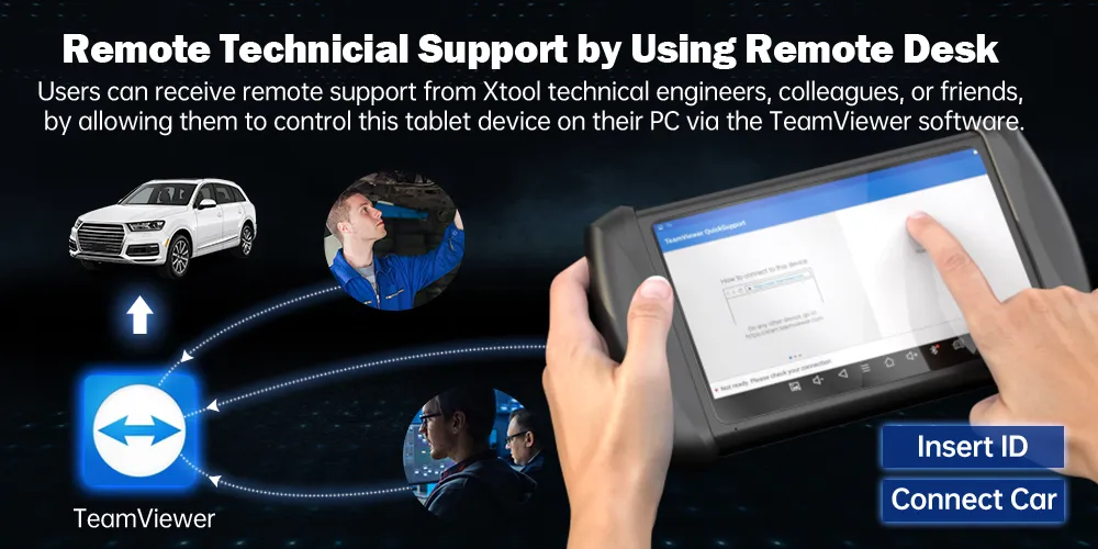 XTool IP819 2022 Remote Tech Support
