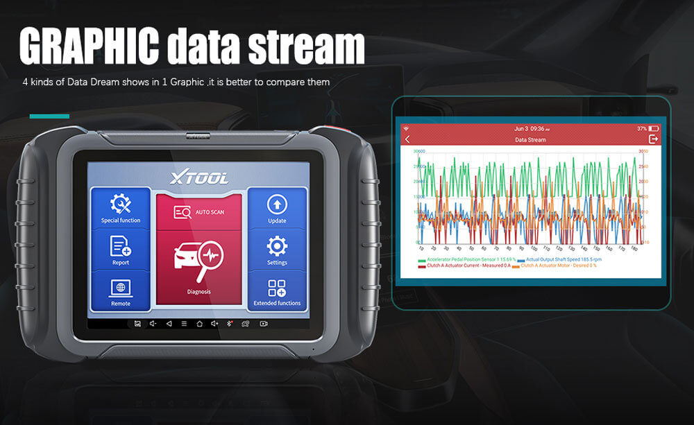 XTool D8 BT Live Data Stream Diagnostic Scan Tool Special Functions