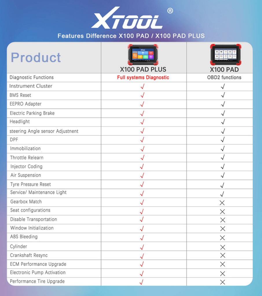 XTOOL X100 PAD Plus Key Programming Tool