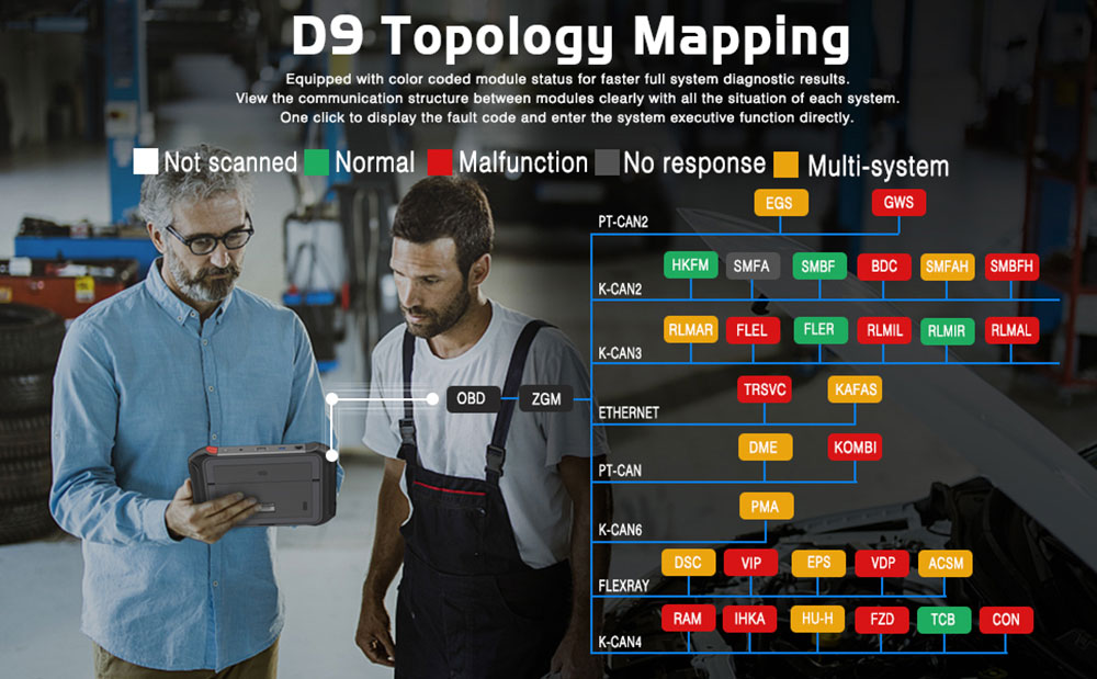 XTool D9 Topology Mapping Diagnostic Scan Tool