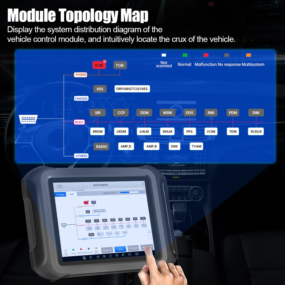 Xtool D9 Pro Bi-Directorional Module Map Tech
