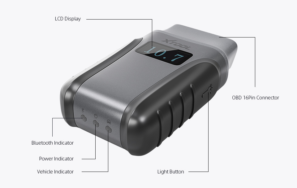 XTOOL ANYSCAN A30 BT OBD2 Diagnostic Scan Tool Features